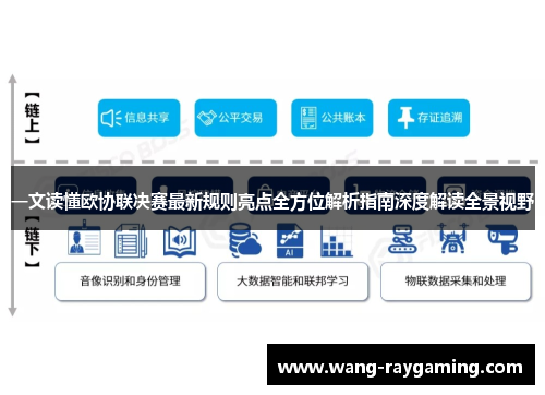 一文读懂欧协联决赛最新规则亮点全方位解析指南深度解读全景视野 一文读懂欧协联决赛最新规则亮点全方位解析指南深度解读全景视野