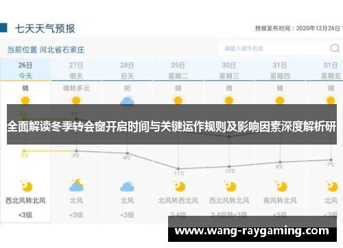 全面解读冬季转会窗开启时间与关键运作规则及影响因素深度解析研