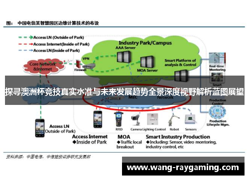 探寻澳洲杯竞技真实水准与未来发展趋势全景深度视野解析蓝图展望 探寻澳洲杯竞技真实水准与未来发展趋势全景深度视野解析蓝图展望